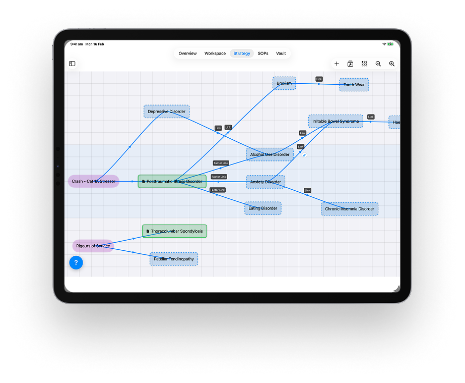 Strategy Map Interface