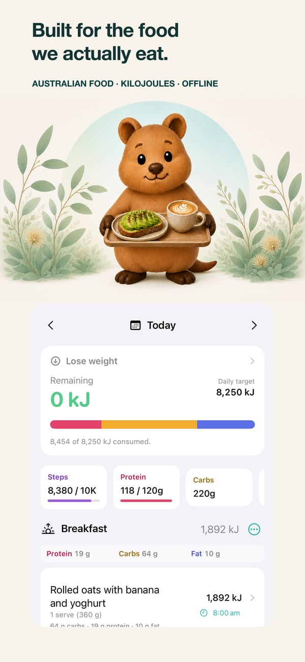 Chockers Today screen with meals, energy remaining and macros