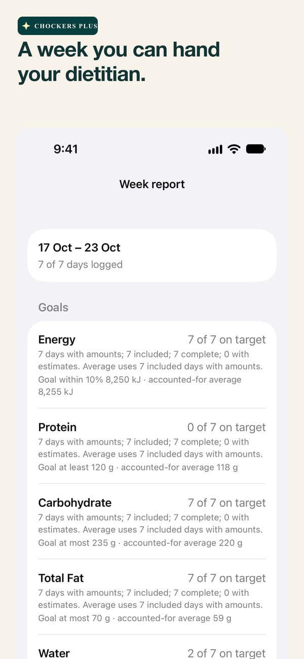 A week report showing nutrients against goals