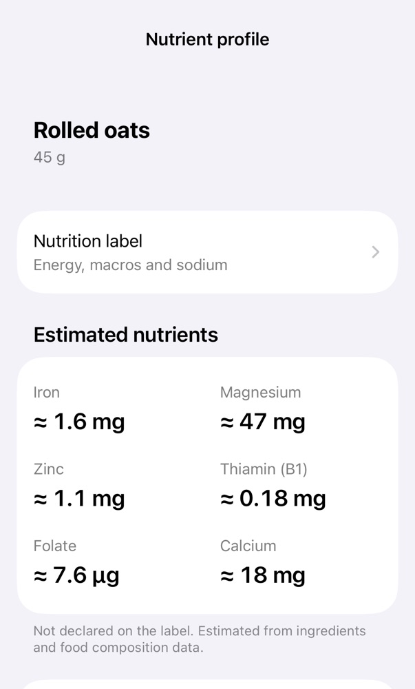 Rolled oats, 45 g: nutrition label plus estimated iron, magnesium, zinc, thiamin, folate and calcium